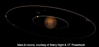 Mars: 
