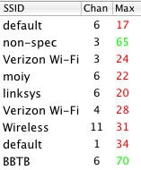 wifi1: 