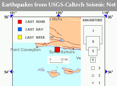 4.6 Quake