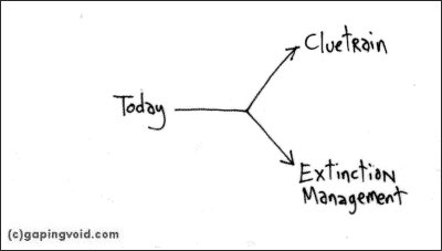 Cluefork